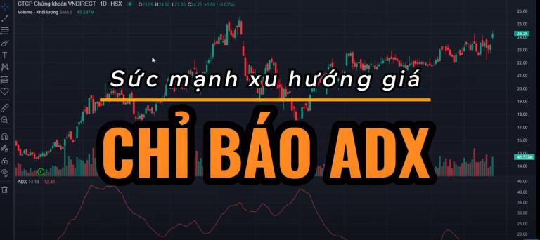 Chỉ báo ADX là công cụ phân tích kỹ thuật sử dụng trong giao dịch chứng khoán