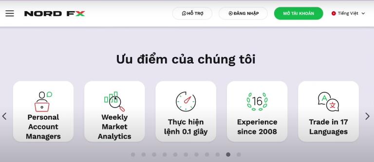 NordFX là một sàn giao dịch tiền điện tử và ngoại hối uy tín